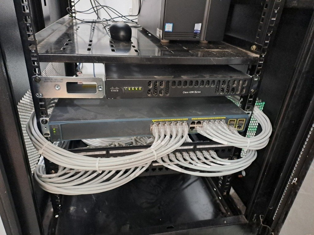 Actual PrishaNetwork Enterprise Cisco 4200 Series ISR Deployment